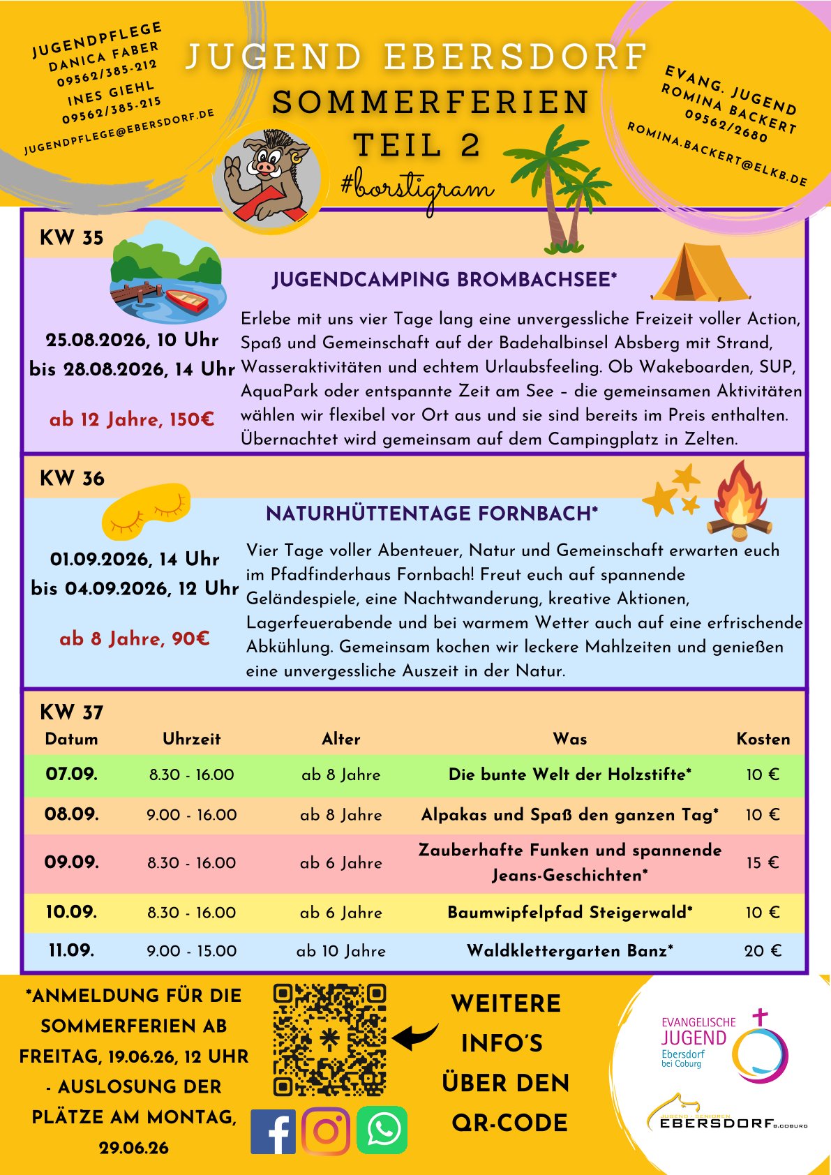 Bildbeschreibung