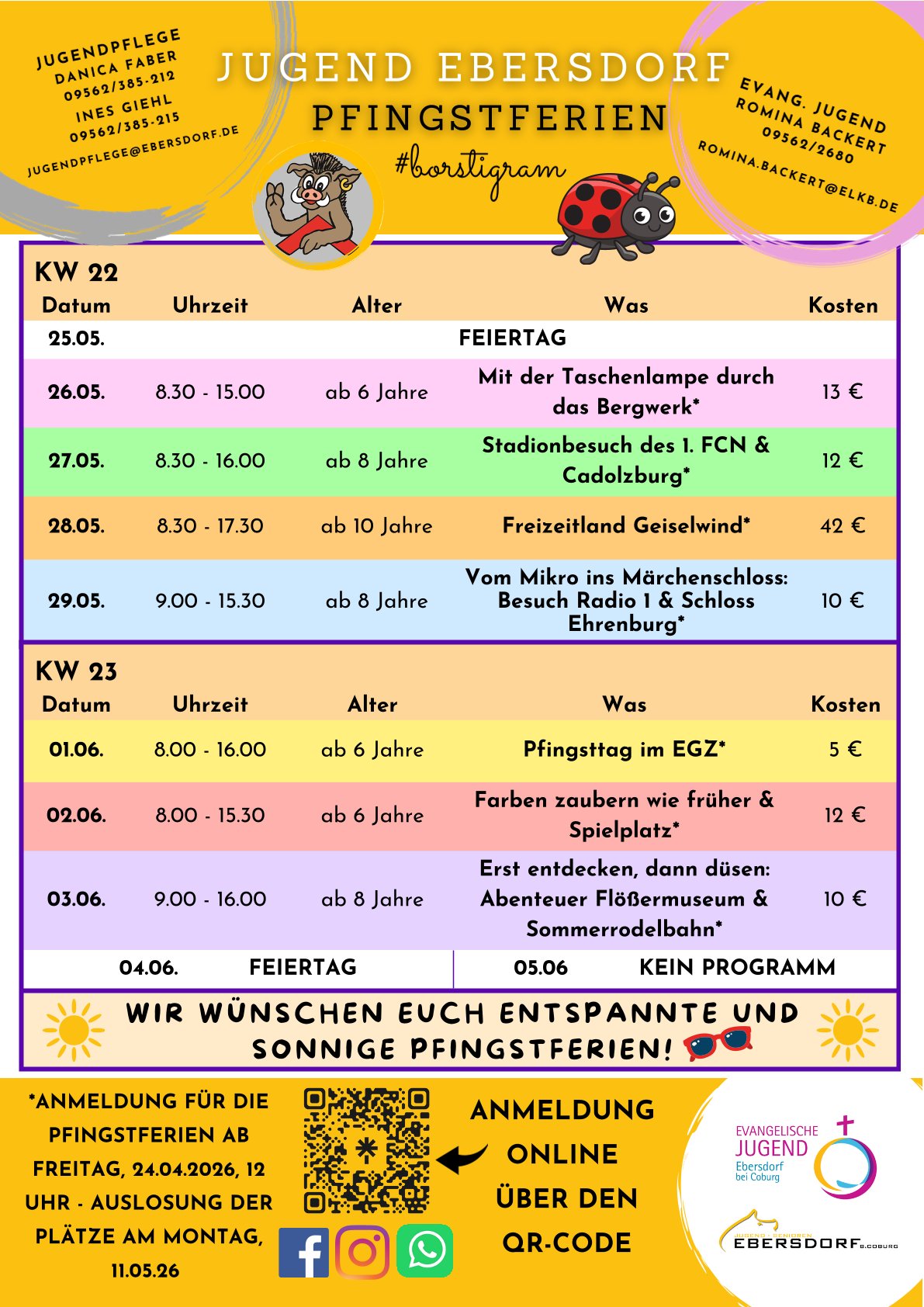 Bildbeschreibung