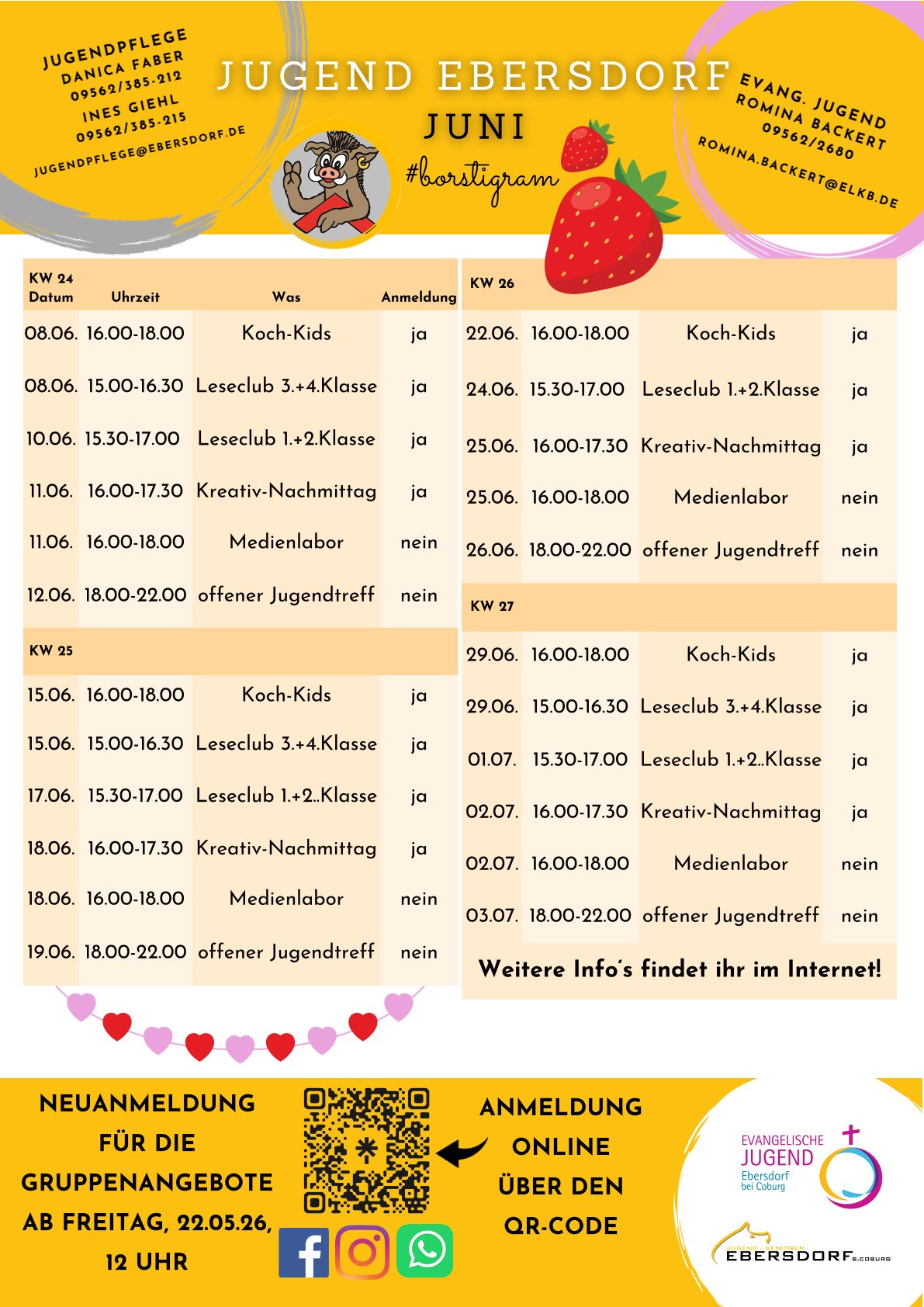 Bildbeschreibung